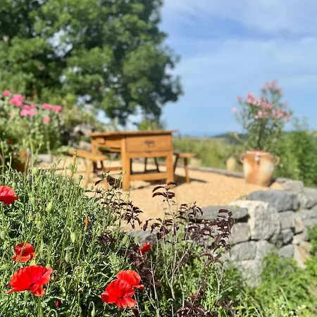 Chez Guytou Chambon-sur-Lac